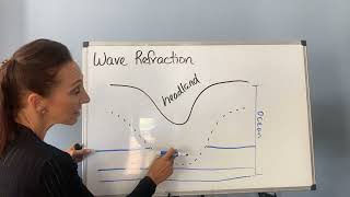 What is Wave Refraction and How Does it Affect Headlands and Bays [upl. by Eizzo]