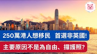 250萬港人想移民？最多人揀嘅理由，唔係為自由  攞護照？香港衰喺邊度？ 港人移民 移民澳洲 移民加拿大 移民英國 [upl. by Pollux]