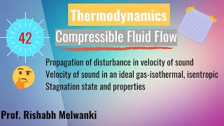 Lec 42 Sonic velocity derivation Isentropic stagnation state [upl. by Esli415]