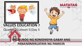 Values Education 7 Quarter 2 Lesson 5 Day 3 PAGHUBOG NG KONSENSIYA [upl. by Anelagna]