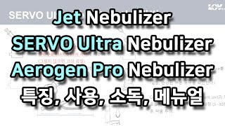 SERVO Ultra Nebulizer Aerogen ProSolo Nebulizer Jet Nebulizer  Feature Usage Disinfection [upl. by Iver453]