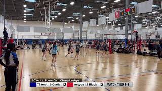 SCVA 12u Power Div 1 Championship TStreet 12Curtis vs Actyve 12 Black [upl. by Mireielle]