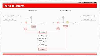 06 Tasa efectiva de descuento [upl. by Bennie]