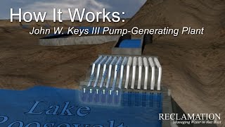 How It Works John W Keys III PumpGenerating Plant [upl. by Taggart492]