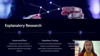 Types of Research in Accounting Exploratory explanatory descriptive and predictive [upl. by Milstone]