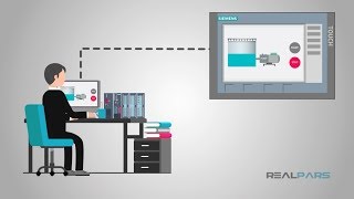 What is an HMI [upl. by Ecnerwaled892]