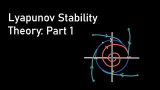 Lyapunov Theory Part 1 Nonlinear systems [upl. by Eillod]