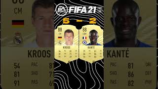 Kanté vs KroosFIFA Comparisons [upl. by Nosrej]