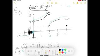 NEED HELP WITH LIMITS  Calculus AB One Sided Limits Pt 2 [upl. by Enaelem474]