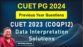 CUET MBA Data Interpretation Syllabus 2024  CUET PG 2023 MBA COQP12 DI Solutions [upl. by Haydon198]