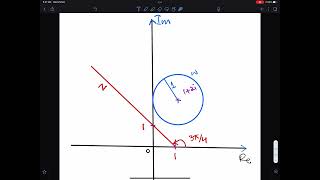 A2 Maths P3 ARGAND DIAGRAMS COMPLEX NUMBERS [upl. by Yahsal]