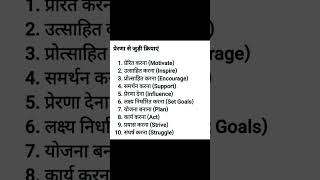 Motivation Related word meaning hindi me3 [upl. by Atenik360]