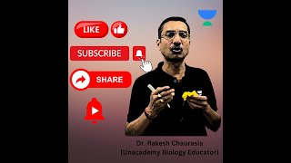 Compositae Family by Dr Rakesh Chaurasia Part1  Best Botany Educator Unacademykanpur neet [upl. by Ellimak]