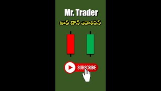 Top Down Analysis  Mr Trader PA Shorts 39 [upl. by Brana]