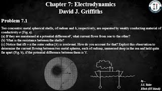 Problem 71  Electrodynamics  Griffith  3rd ed [upl. by Yedorb]