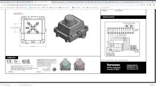 TopWorx Configurator [upl. by Normac]