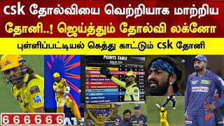 Csk lose match but Dhoni saved csk poinstable lsg shock lost points Csk v lsg ipl highlight [upl. by Einahpet880]