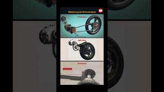 Chain Drive vs Belt Drive Vs Shaft Drive [upl. by Ani376]