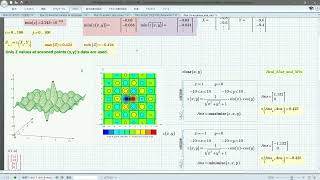 Mathcad Plot35 Find the localmax amp localmin [upl. by Frederique]