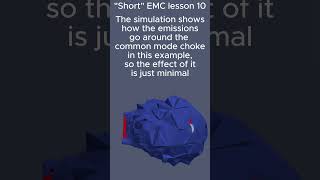 Short emc lesson 10 placement of common mode choke for radiated emission shielding  simulation [upl. by Valma]