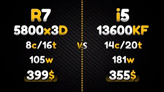 intel Core i5 13600kf vs Ryzen 7 5800x3D  15 Games Tested in 2024🔥 [upl. by Carine]