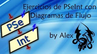 PSeInt Algoritmo para imprimir el área de un triángulo con Diagrama De Flujo [upl. by Giark798]