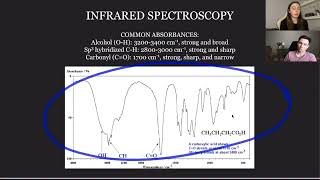 HOW THE MCAT TESTS  Radioactive Decay IR Spectroscopy amp Periodic Table Trends [upl. by Beltran635]