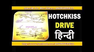 हिन्दी HOTCHKISS DRIVE  ANUNIVERSE 22 [upl. by Odin508]