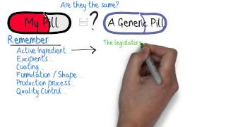 Using Generics and Understanding Bioequivalence [upl. by Dett557]