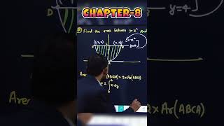 CLASS 12 MATHS CHAPTER 8 maths class12maths education [upl. by Etti]