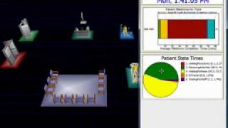 FlexSim HC Tutorial  Build a Simple Model Part 3 [upl. by Airdnalahs502]