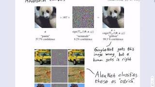 Adversarial Examples for Deep Neural Networks [upl. by Sibella]