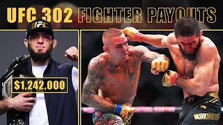 UFC 302 Payouts amp Salaries Revealed  Makhachev vs Poirier [upl. by Wileen]