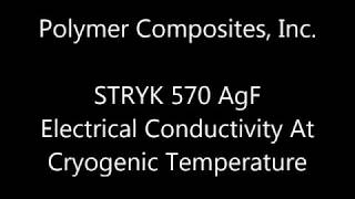 STRYK 570 AgF Electrically Conductive Coating For Static Dissipation And EMIRF Shielding [upl. by Hung197]