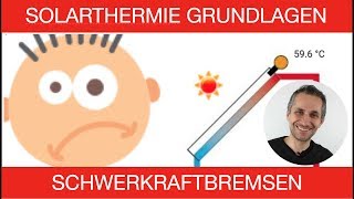 Schwerkraftbremse Rückschlagklappe Rückschlagventil  SOLARTHERMIEGRUNDLAGEN Teil 3 [upl. by Millisent611]