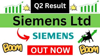 Siemens Q2 Results 2025  Siemens Results Today  Siemens Share Latest News  Siemens Q4 Results [upl. by Dituri841]