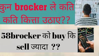 कुन कुन brocker ले कति कति किता कुन कुन stock को उठाए कसरी हेर्ने  how to see brockers floorsheet [upl. by Leodora343]