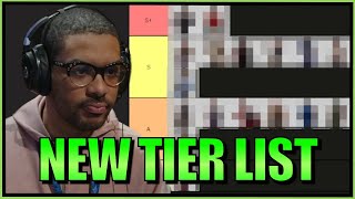 SonicFox  My New Tier List Post Final Kombat 【Mortal Kombat 1】 [upl. by Hedley]