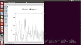 Gromacs Tutorial 1 Lysozyme in Water [upl. by Elodea]