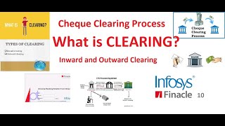 Cheque Clearing Process [upl. by Salita]