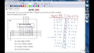 GATE 2002 ECE Multiplexer implemenation of 8421 BCD code to 2421 BCD code [upl. by Halvaard]