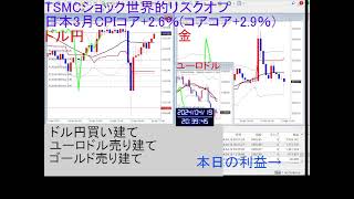 毎日FX24時間「生LIVE」配信中 2024年4月19日金1500時点 本日の利益 約2155万円 半導体大手TSMC決算悪化で日経平均1000円以上の暴落。世界的なリスクオフの始まり。 [upl. by Aira]