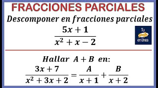 FRACCIONES PARCIALES 01 Denominador Ax  B [upl. by Ainav]