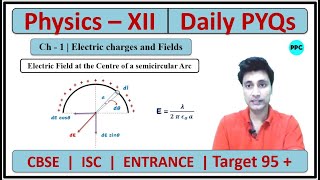 A semicircular arc of radius ‘a’ is charged uniformly and charge per unit length is 𝞴  Physics XII [upl. by Eeldivad]