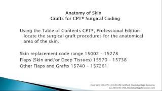 Free Medical Coding Training Anatomy of Skin Graft Surgical Coding [upl. by Ellehcil351]