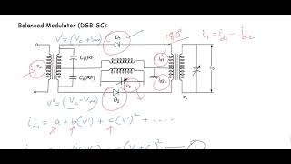 AM Generation DSBSC  Balanced Modulator [upl. by Ballard]