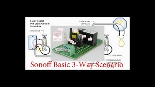 2018 Sonoff 3way Switch Scenario [upl. by Solon]