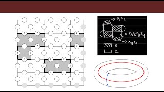 Quantum Error Correction 7 Introduction to surface code and toric code [upl. by Adnerak395]