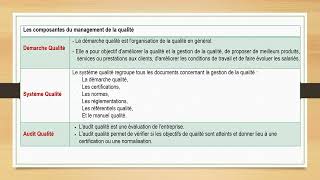 SYSTÈME DE MANAGEMENT DE LA QUALITÉ [upl. by Bobbie]