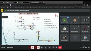 CLASE VIRTUAL HIPERESTATICA 03122024 [upl. by Tessi940]